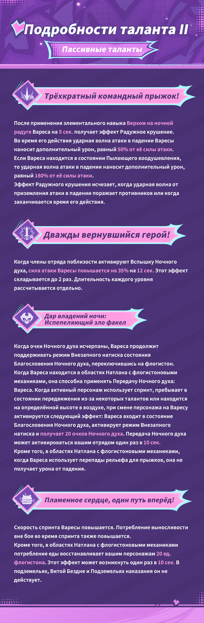 Иллюстрация к статье «Демонстрация навыков персонажа: «Безмятежная сила» Вареса»