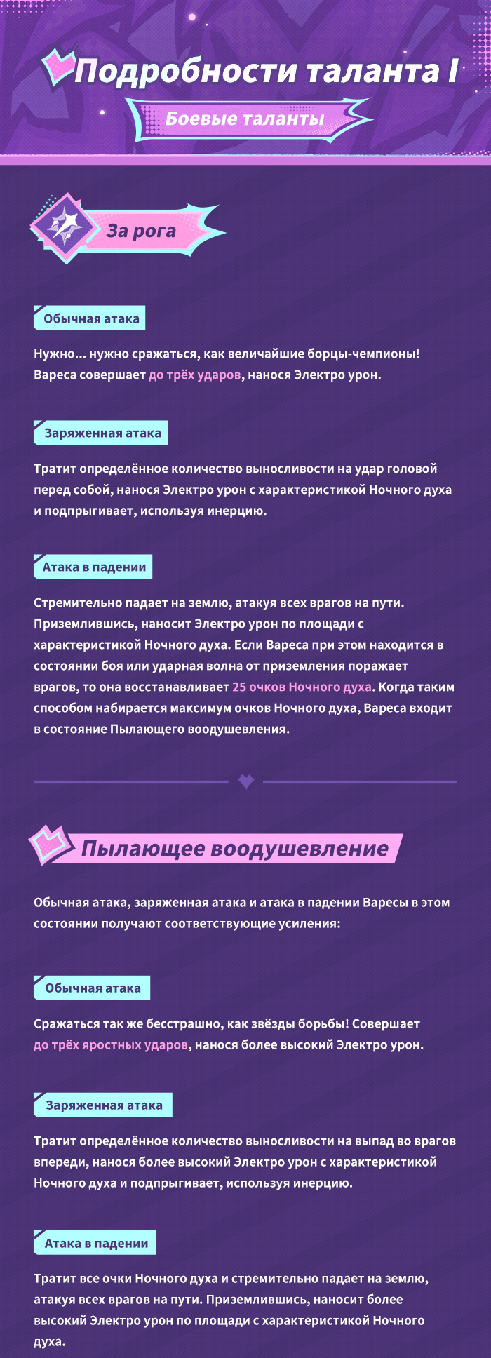 Иллюстрация к статье «Демонстрация навыков персонажа: «Безмятежная сила» Вареса»