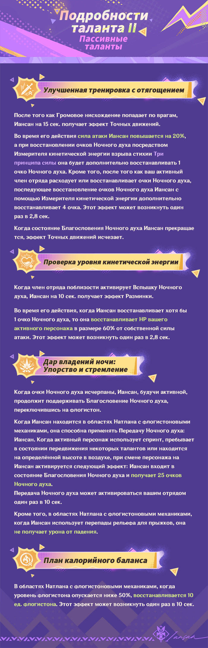 Иллюстрация к статье «Демонстрация навыков персонажа: «Непрерывная закалка» Иансан»