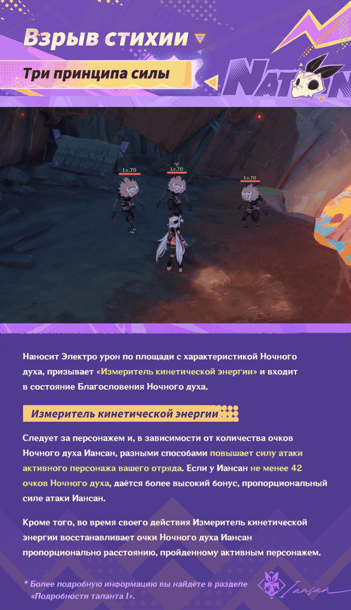 Иллюстрация к статье «Демонстрация навыков персонажа: «Непрерывная закалка» Иансан»