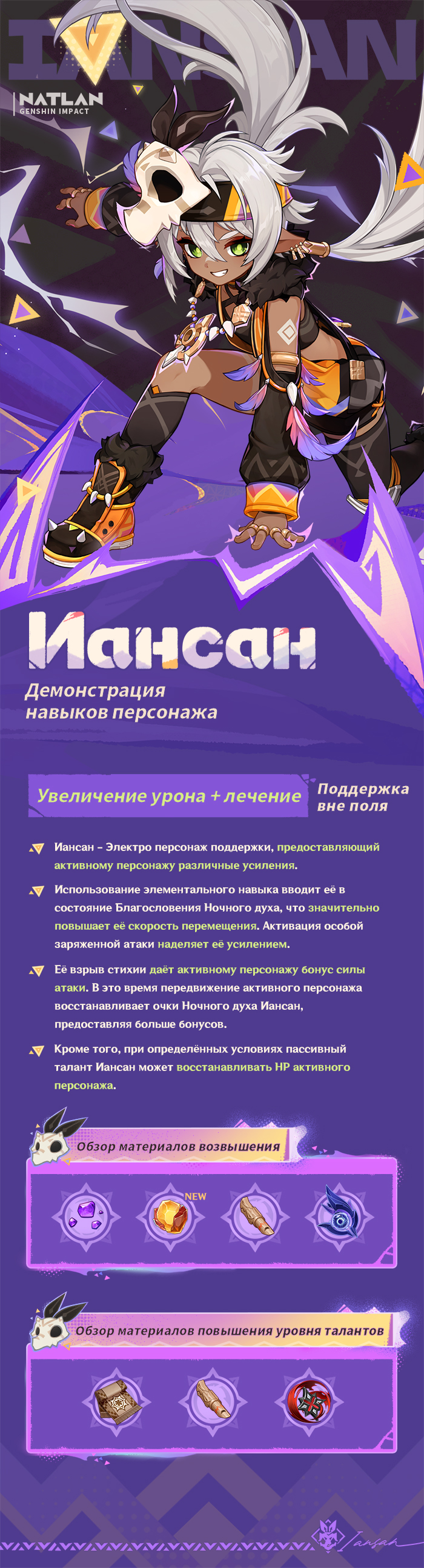 Иллюстрация к статье «Демонстрация навыков персонажа: «Непрерывная закалка» Иансан»