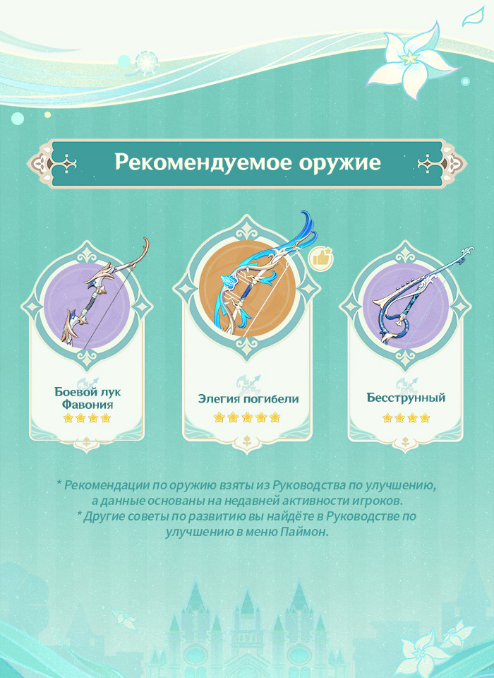 Иллюстрация к статье «Послушайте, как ветер поёт хвалу прекрасному и истинному. | Записи о Венти»