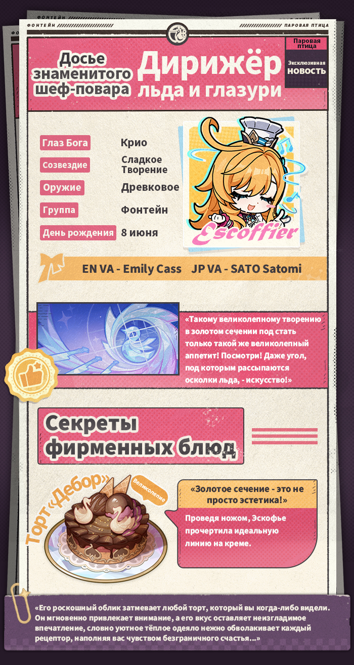 Иллюстрация к статье «О персонаже: «Изысканное великолепие» Эскофье»