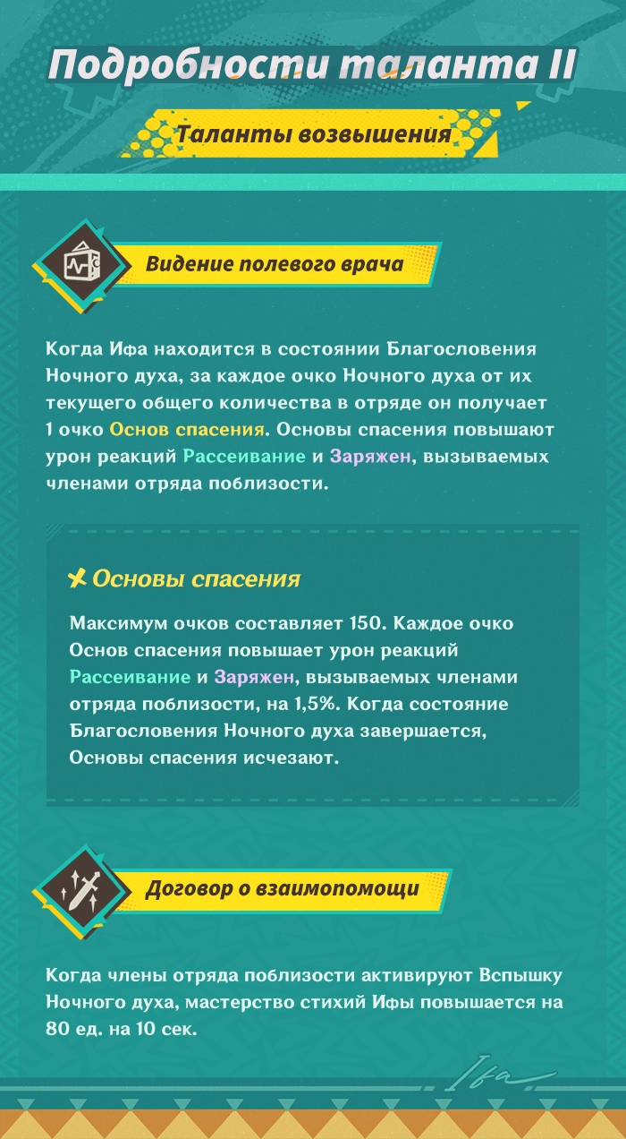 Иллюстрация к статье «Демонстрация навыков персонажа: «Вслед за блуждающим ветром» Ифа»
