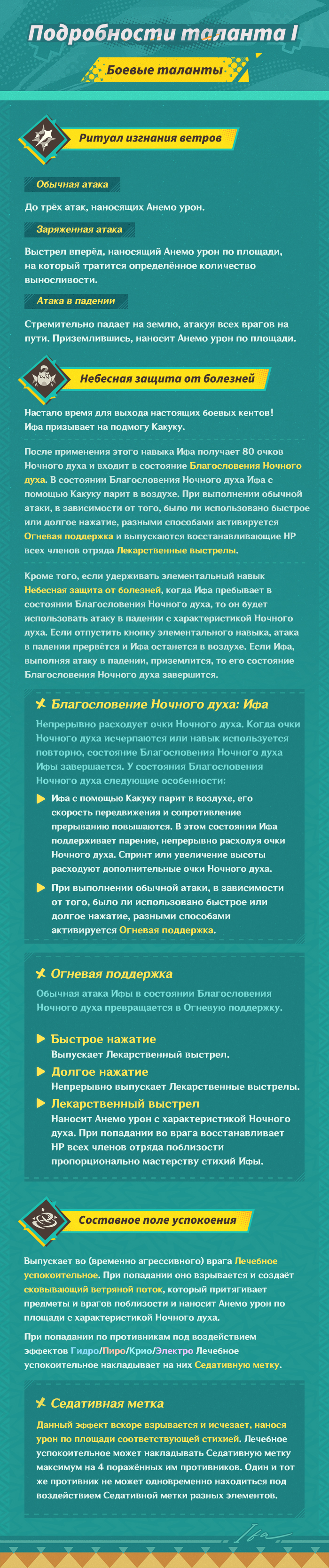 Иллюстрация к статье «Демонстрация навыков персонажа: «Вслед за блуждающим ветром» Ифа»