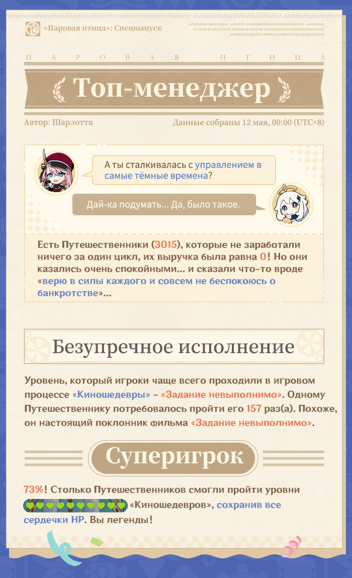 Иллюстрация к статье «Новая легенда бизнеса! Раскрыты результаты управления «Страной кинофантазий Шевальмарин»!»