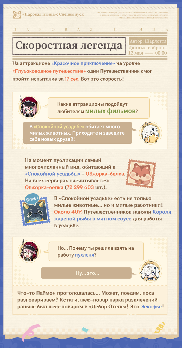 Иллюстрация к статье «Новая легенда бизнеса! Раскрыты результаты управления «Страной кинофантазий Шевальмарин»!»