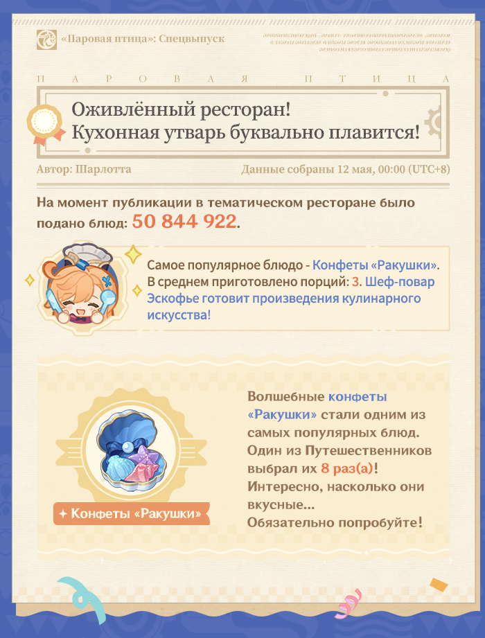 Иллюстрация к статье «Новая легенда бизнеса! Раскрыты результаты управления «Страной кинофантазий Шевальмарин»!»
