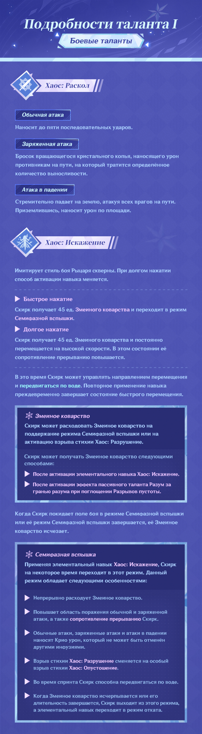 Иллюстрация к статье «Демонстрация навыков персонажа: «Звезда пустоты» Скирк»