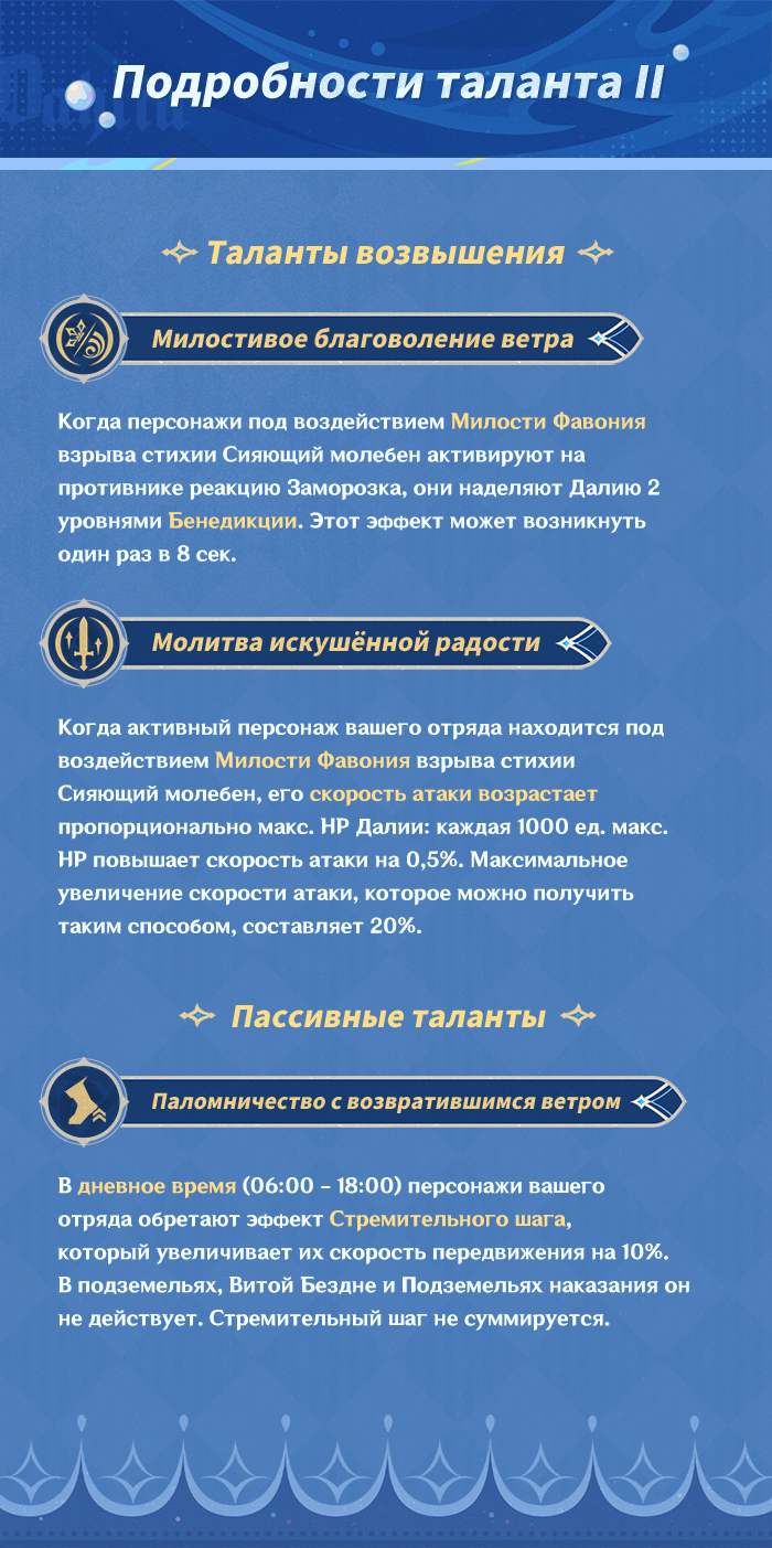 Иллюстрация к статье «Демонстрация навыков персонажа: «Хвала и подношение» Далия»