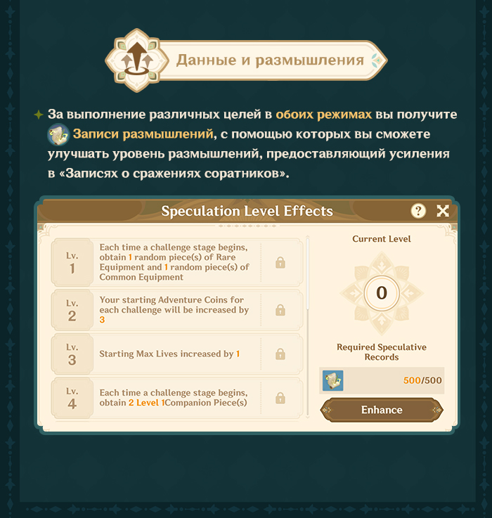 Иллюстрация к статье «Описание события «Великая битва размышлений»»