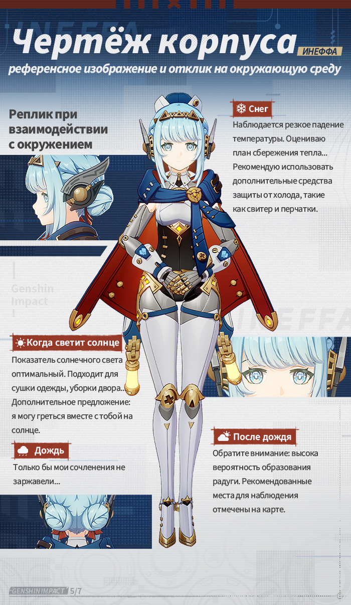 Иллюстрация к статье «О персонаже: «Взрывная громовая волна» Инеффа»