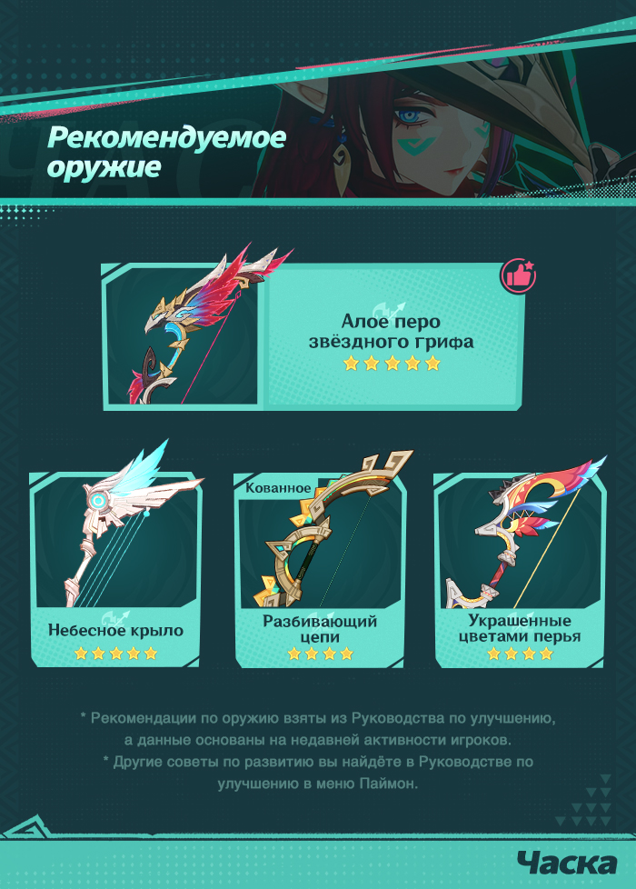 Иллюстрация к статье «Если заблудились, взгляните с высоты! | Записи о Часке»