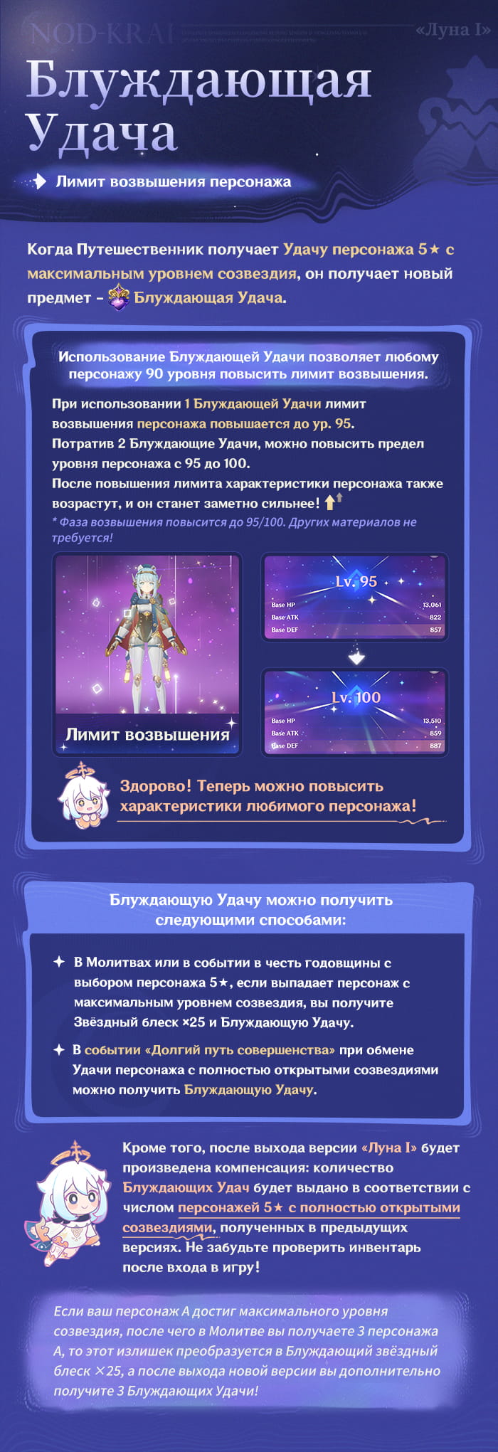 Иллюстрация к статье ««Долгий путь совершенства» и Блуждающая Удача: Удача персонажа 5★ и повышение максимального уровня возвышения персонажа в подарок!»