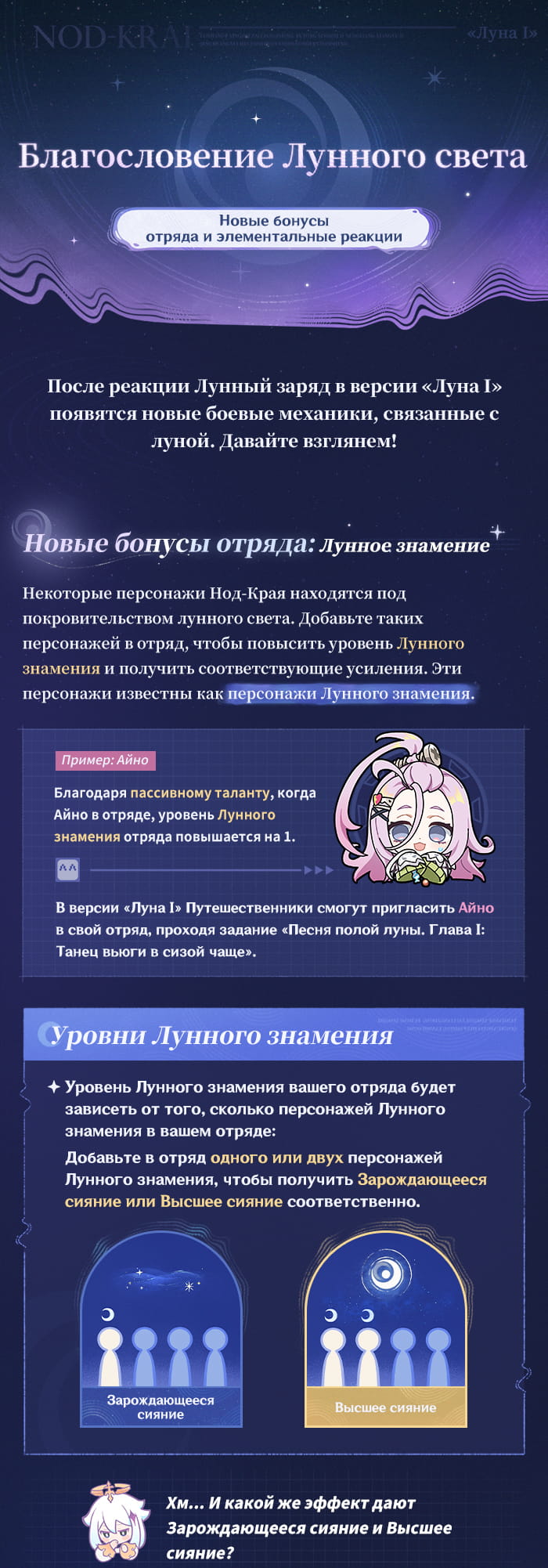 Иллюстрация к статье «Благословение Лунного света   Новые бонусы отряда и элементальные реакции»