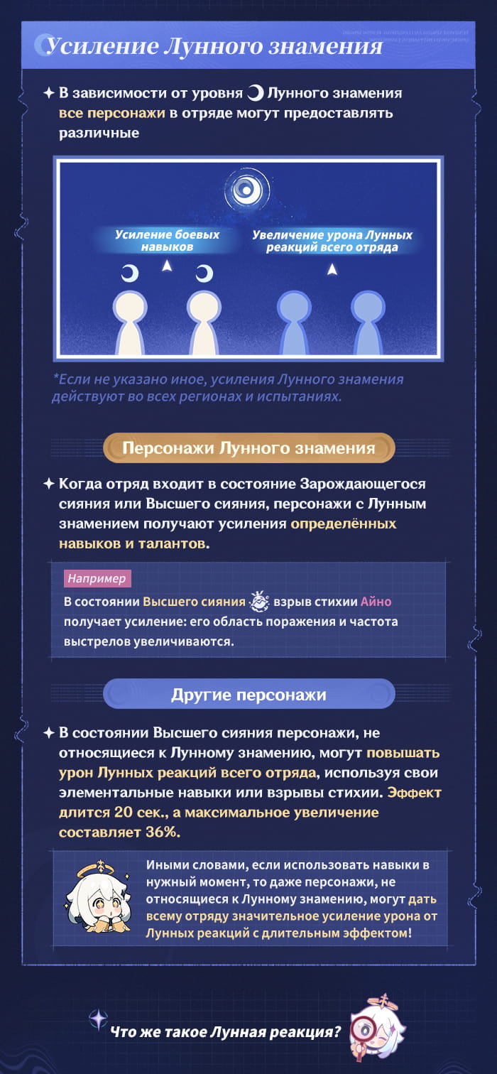 Иллюстрация к статье «Благословение Лунного света   Новые бонусы отряда и элементальные реакции»