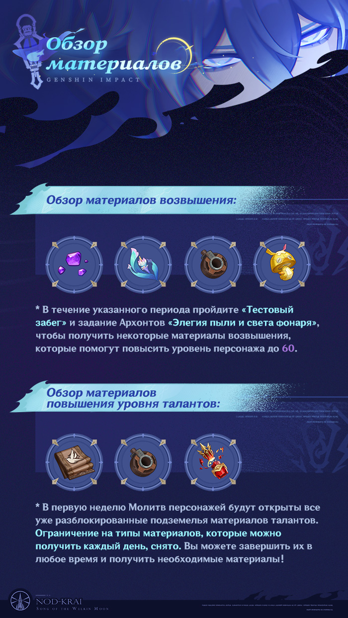 Иллюстрация к статье «Демонстрация навыков персонажа: «Дивный свет, неведомые тени» Флинс»