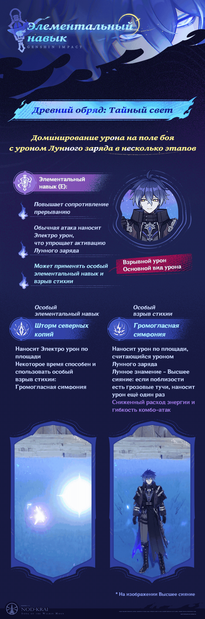 Иллюстрация к статье «Демонстрация навыков персонажа: «Дивный свет, неведомые тени» Флинс»