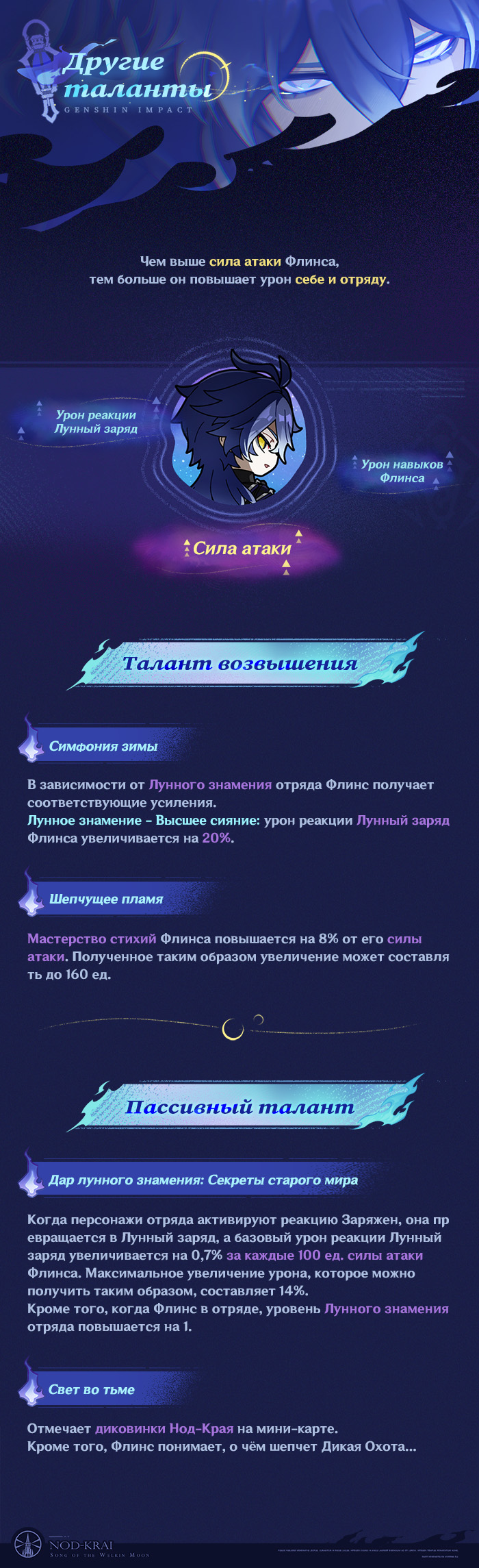 Иллюстрация к статье «Демонстрация навыков персонажа: «Дивный свет, неведомые тени» Флинс»