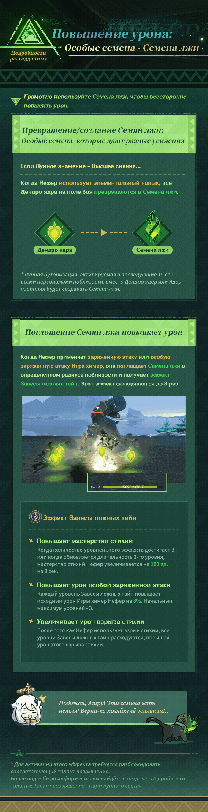 Иллюстрация к статье «Демонстрация навыков персонажа: «Тайна, скрытая песками» Нефер»
