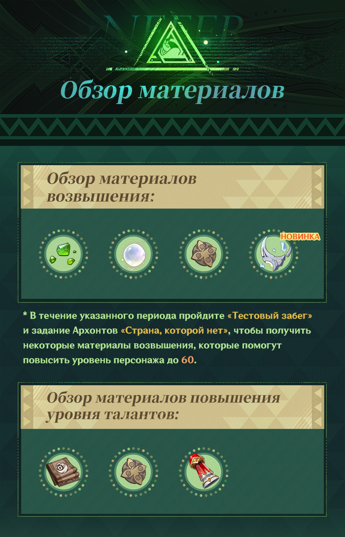 Иллюстрация к статье «Демонстрация навыков персонажа: «Тайна, скрытая песками» Нефер»