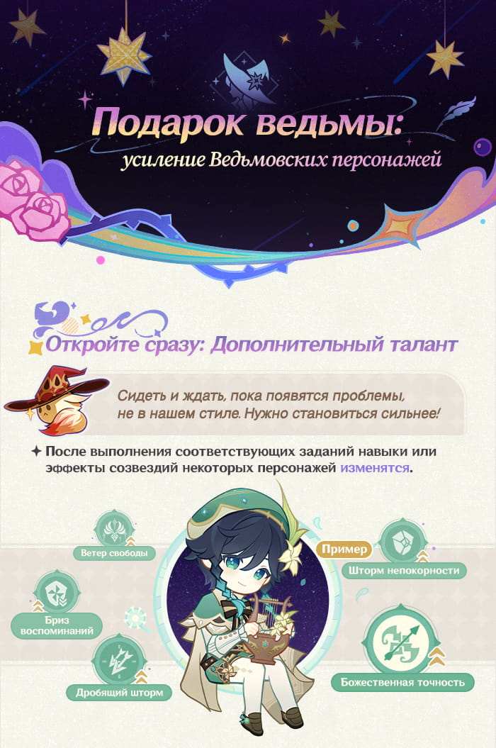 Иллюстрация к статье «Уроки ведьм»
