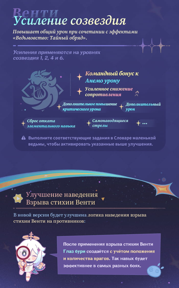 Иллюстрация к статье «Узнаем о подарке ведьмы!»