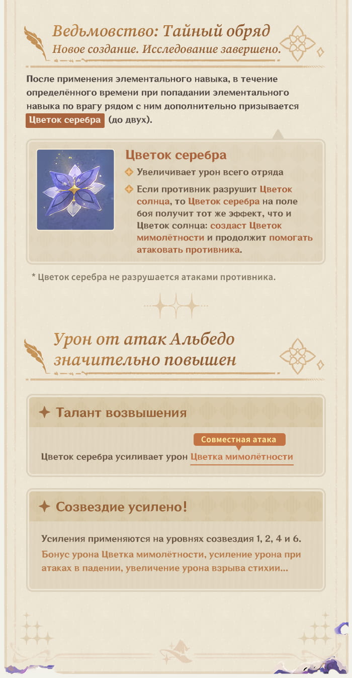 Иллюстрация к статье «Узнаем о подарке ведьмы!»