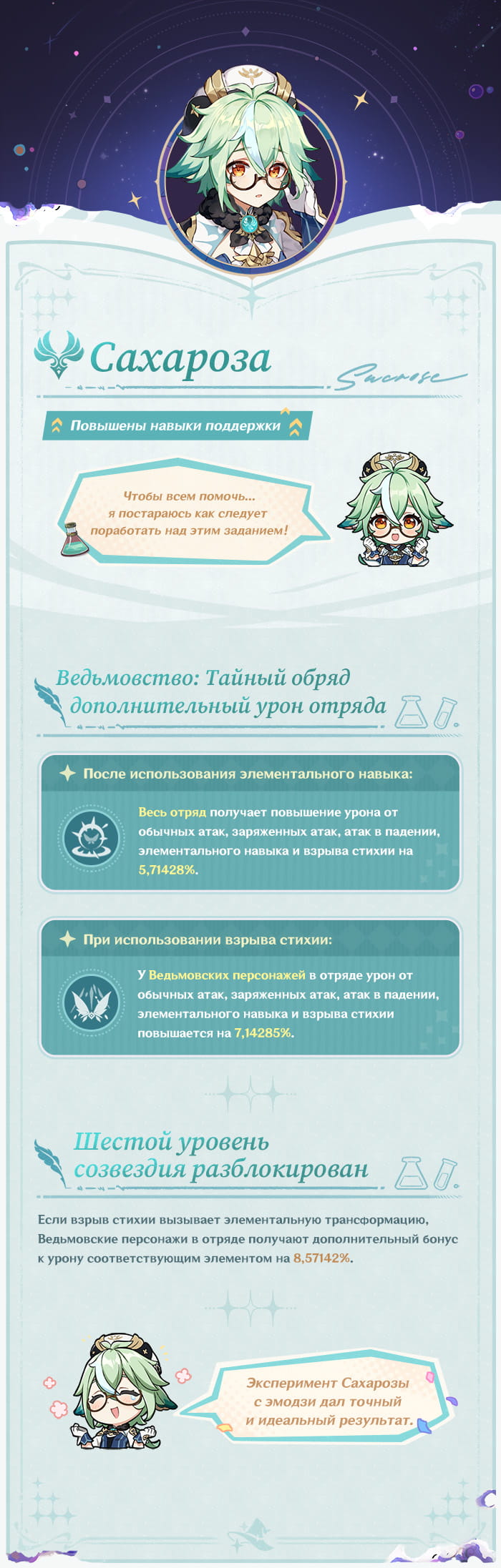 Иллюстрация к статье «Узнаем о подарке ведьмы!»