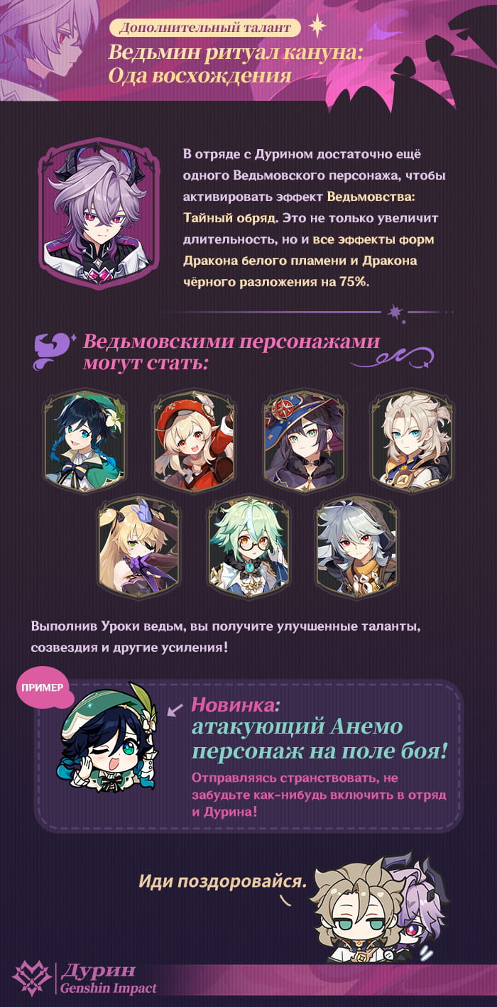 Иллюстрация к статье «Демонстрация навыков персонажа: Дурин»