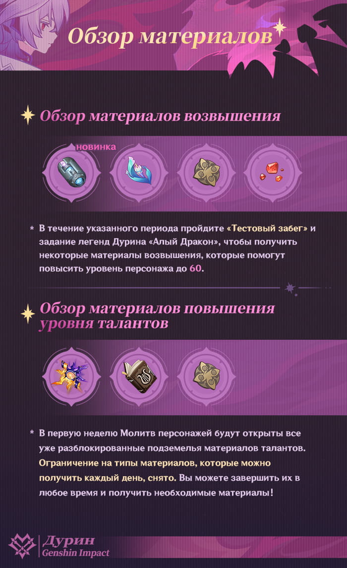Иллюстрация к статье «Демонстрация навыков персонажа: Дурин»
