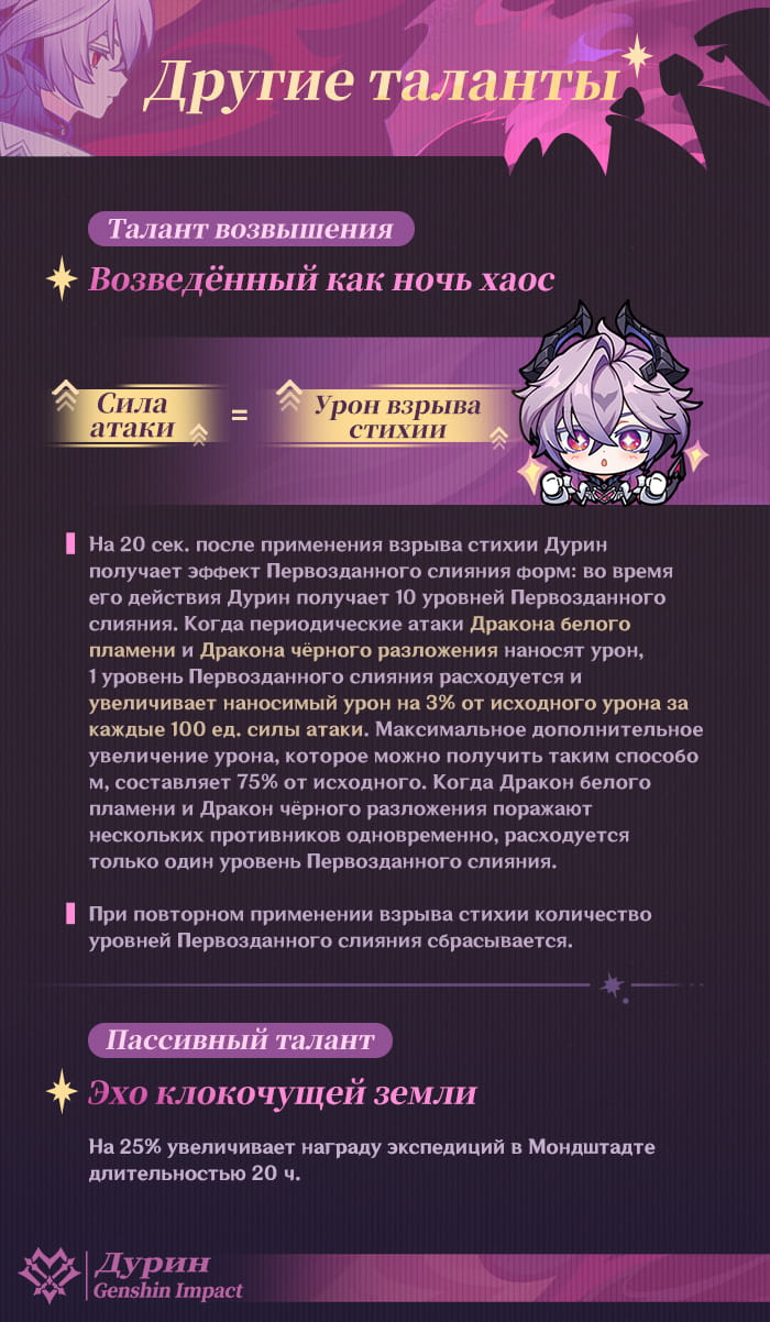 Иллюстрация к статье «Демонстрация навыков персонажа: Дурин»