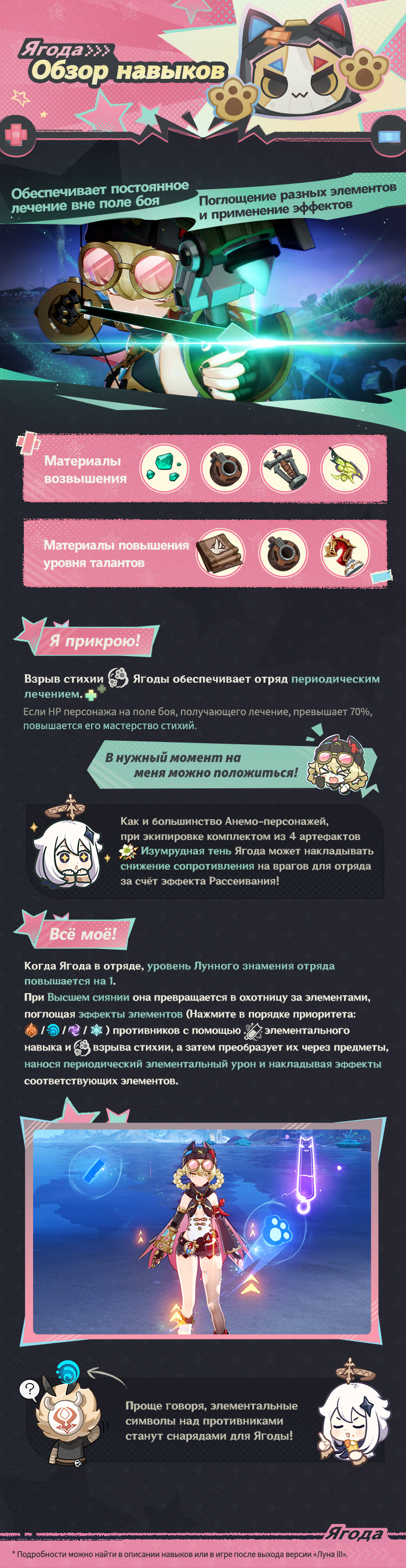 Иллюстрация к статье «Обзор и демонстрация навыков: «Охотница на ветер и тени» Ягода»