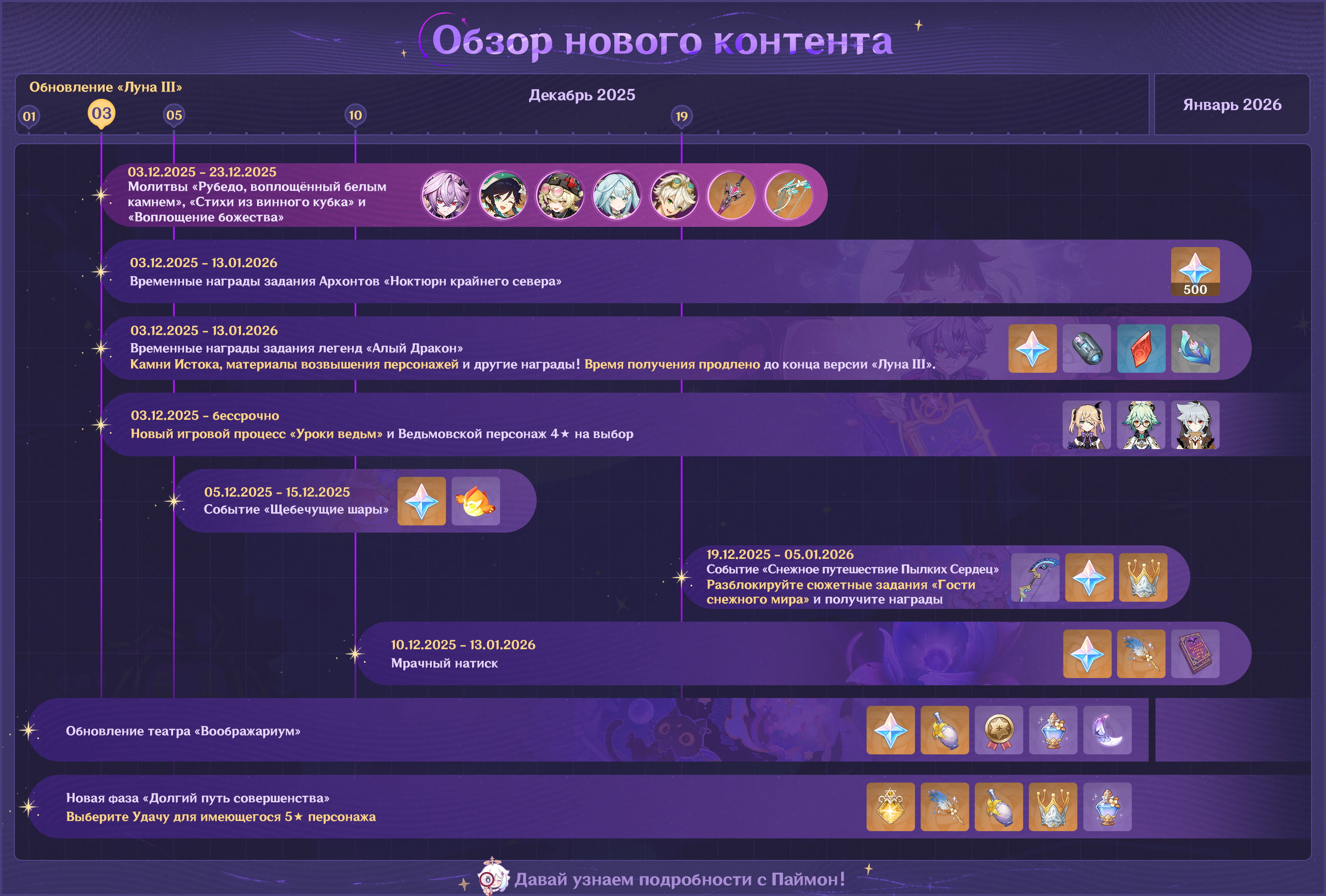 Иллюстрация к статье «Обзор событий версии «Луна III: Ноктюрн крайнего севера» - Выпуск I»