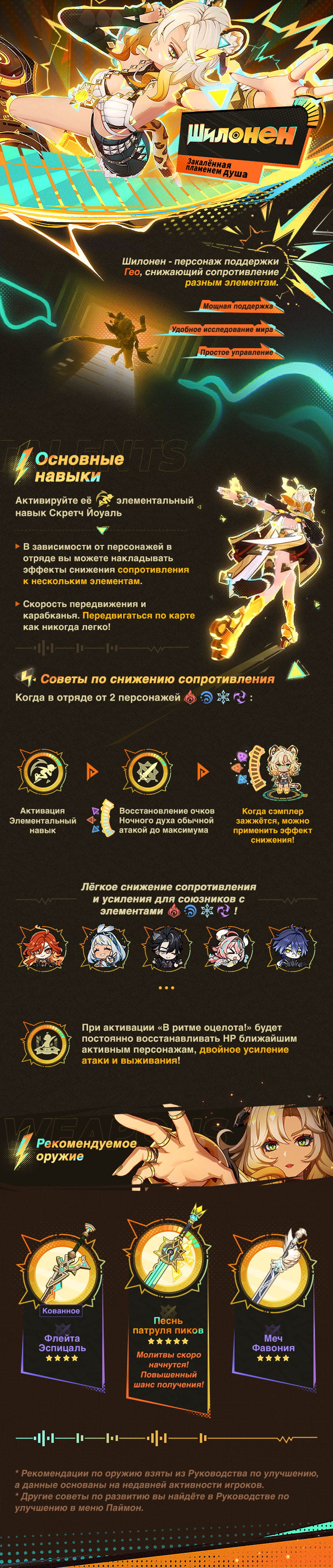 Иллюстрация к статье «Личное расписание мастера: Повышен шанс получить персонажей «Закалённая пламенем душа» Шилонен (Гео).»