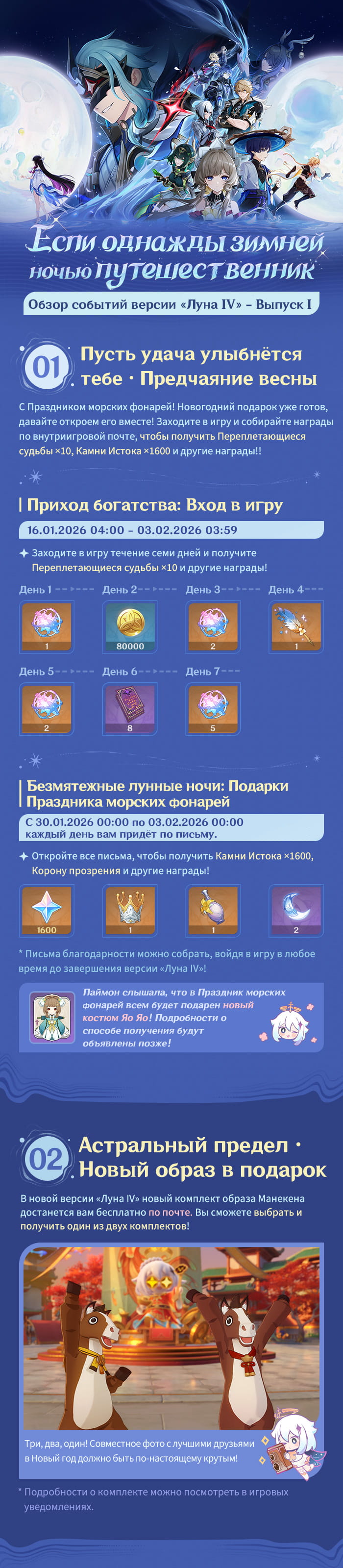 Иллюстрация к статье «Обзор событий версии «Если однажды зимней ночью путешественник» «Луна IV» - Выпуск I»
