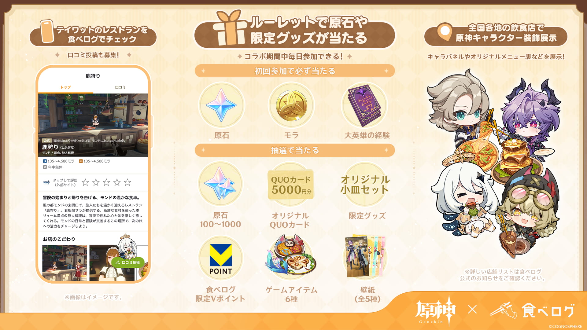 100枚限定原神✕食べログ 『グルメぐる旅食べログin原神』オリジナル小皿セット 原神』×「食べログ」初のコラボキャンペーンを1月14日より開催！食べ