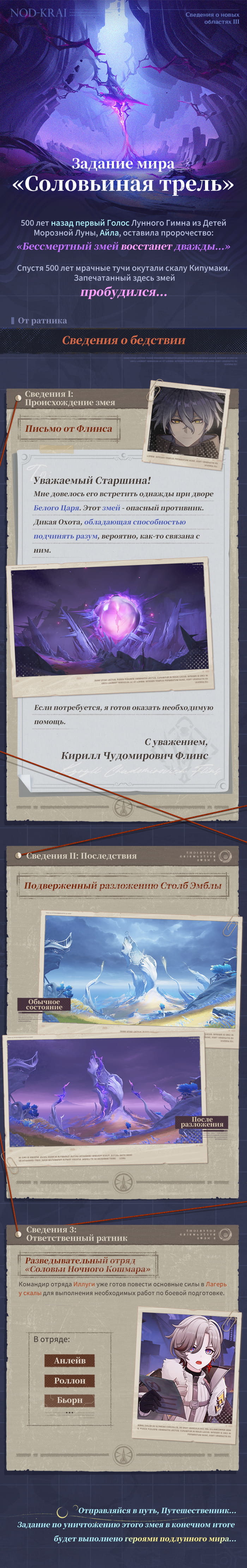 Иллюстрация к статье «Сведения о новых областях III | Тайны заданий мира»
