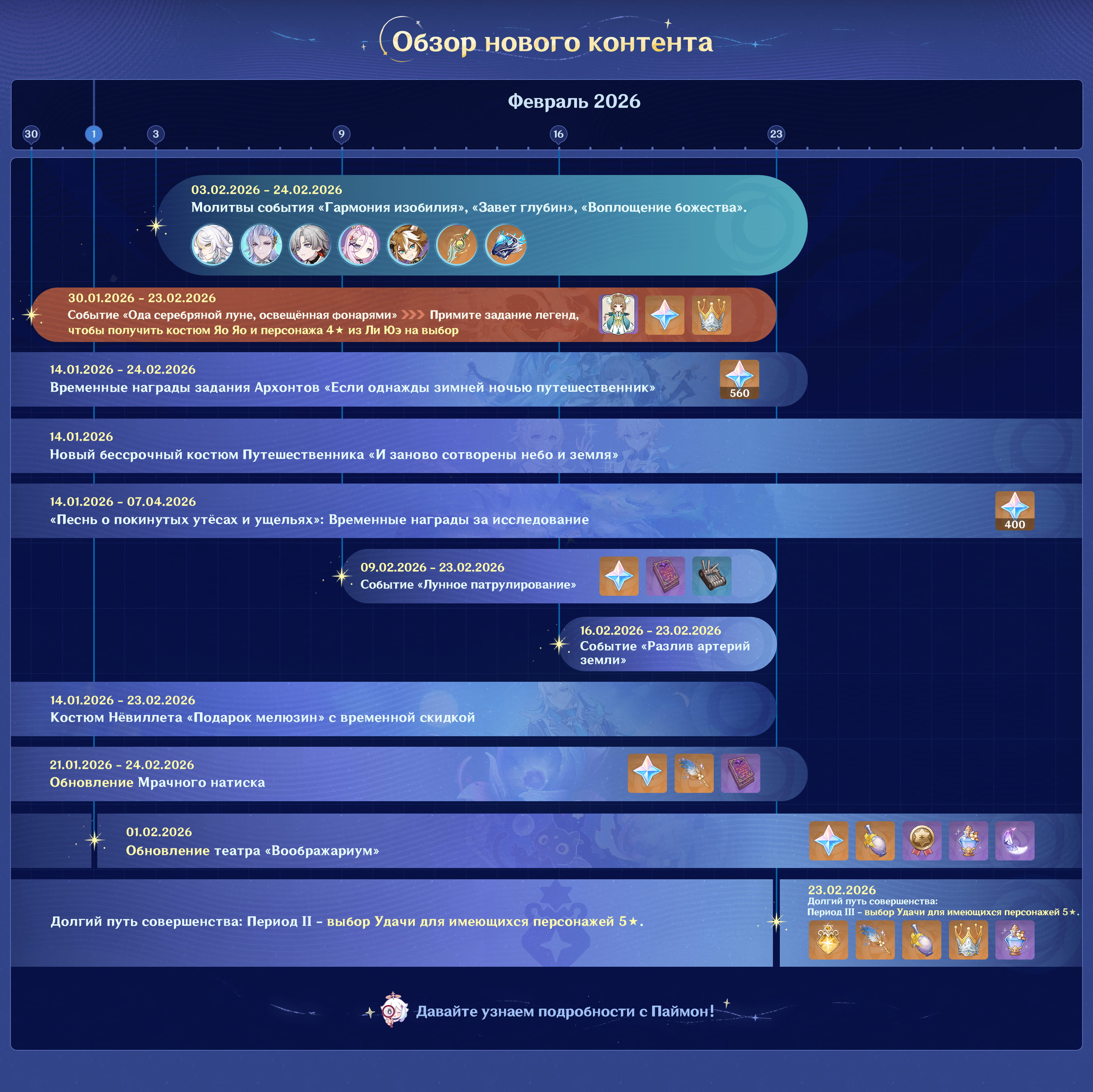 Иллюстрация к статье «Обзор событий версии «Если однажды зимней ночью путешественник» «Луна IV» - Выпуск II»
