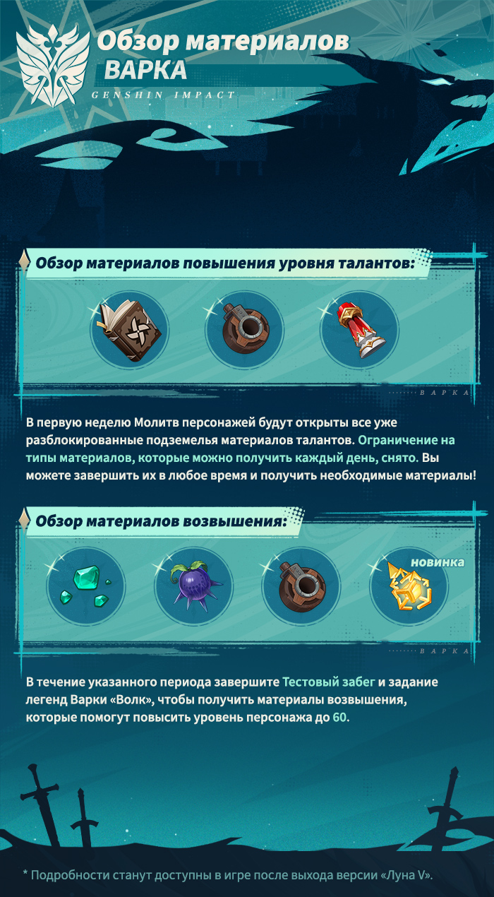 Иллюстрация к статье «Демонстрация навыков персонажа: «Рыцарь Бореалис»: Варка»