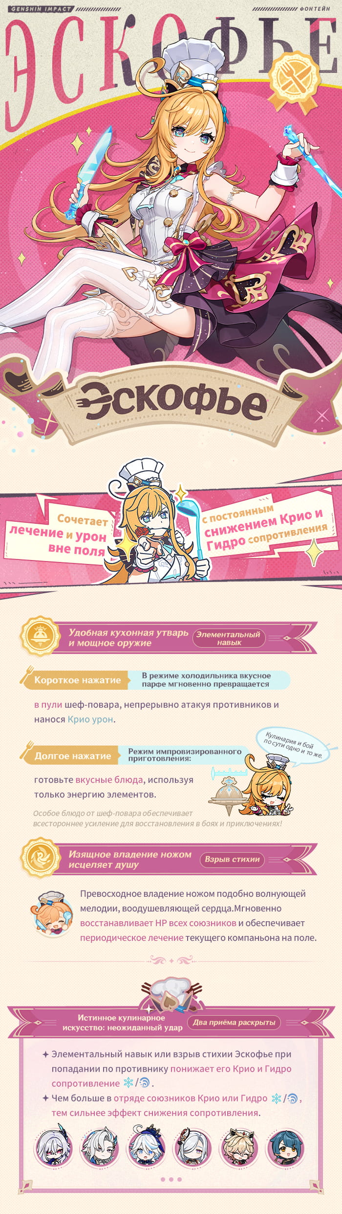 Иллюстрация к статье ««Салют шеф-повару!» | Записи об Эскофье»