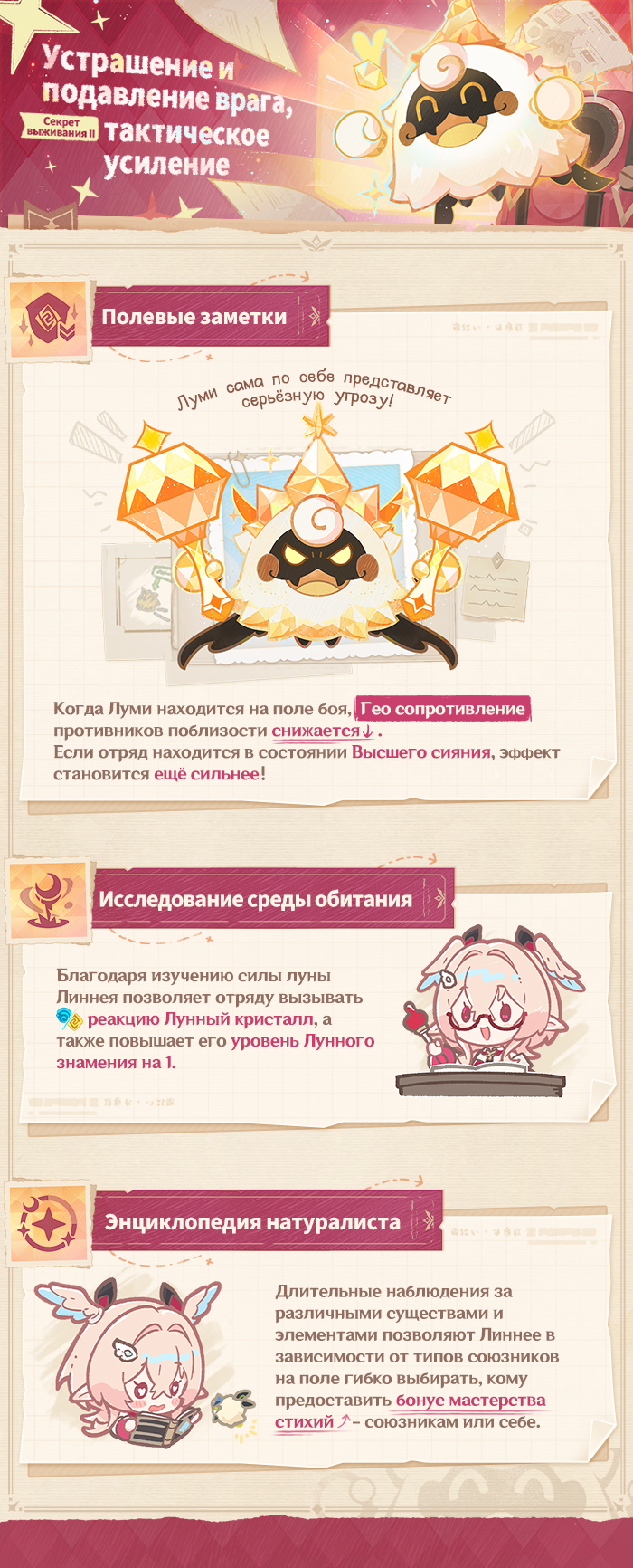 Иллюстрация к статье «Демонстрация навыков персонажа: «Пророчица чудес» Линнея»