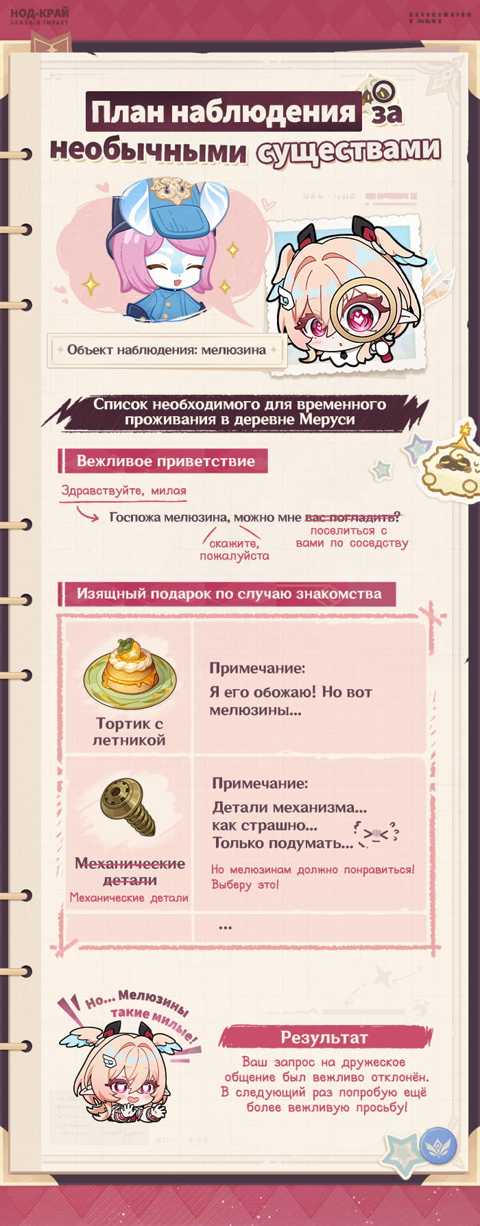 Иллюстрация к статье «Публичная запись: Истории приключений Линнеи»