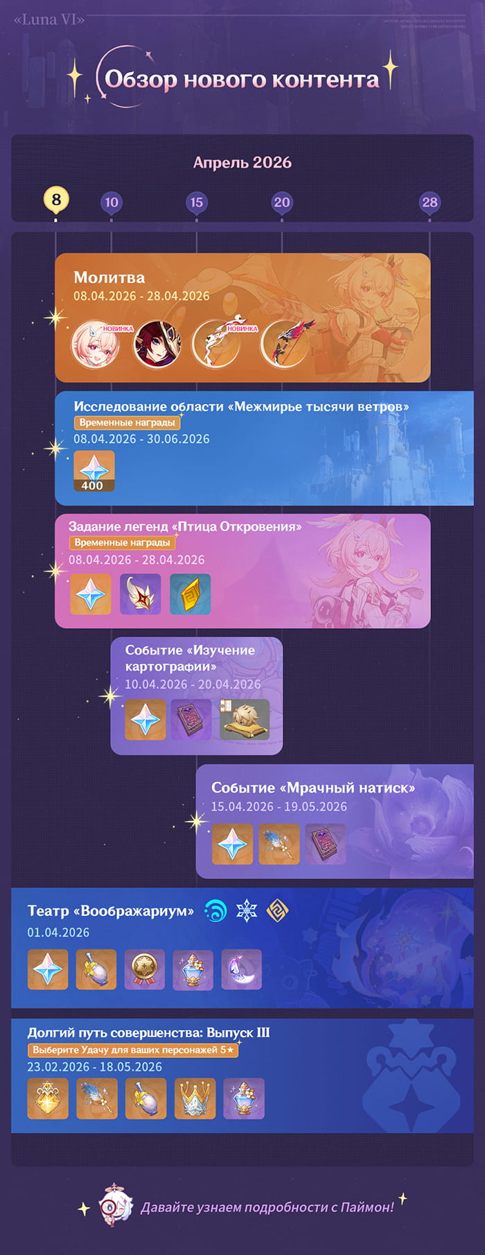 Иллюстрация к статье «Обзор событий версии «Предсказанная встреча» «Луна VI» - Выпуск I»
