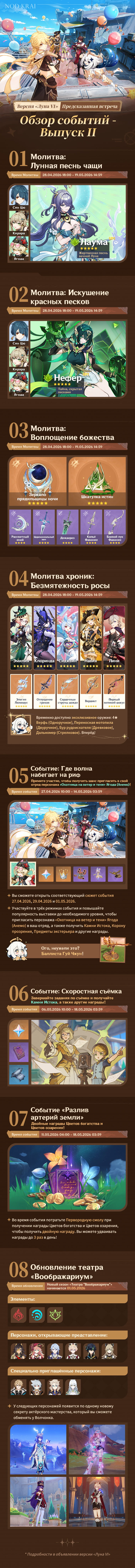 Иллюстрация к статье «Обзор событий версии «Предсказанная встреча» «Луна VI» - Выпуск II»