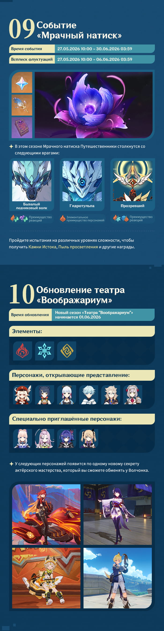 Иллюстрация к статье «Обзор событий версии «Луна VII: Истина среди страниц Пураны» - Выпуск I»