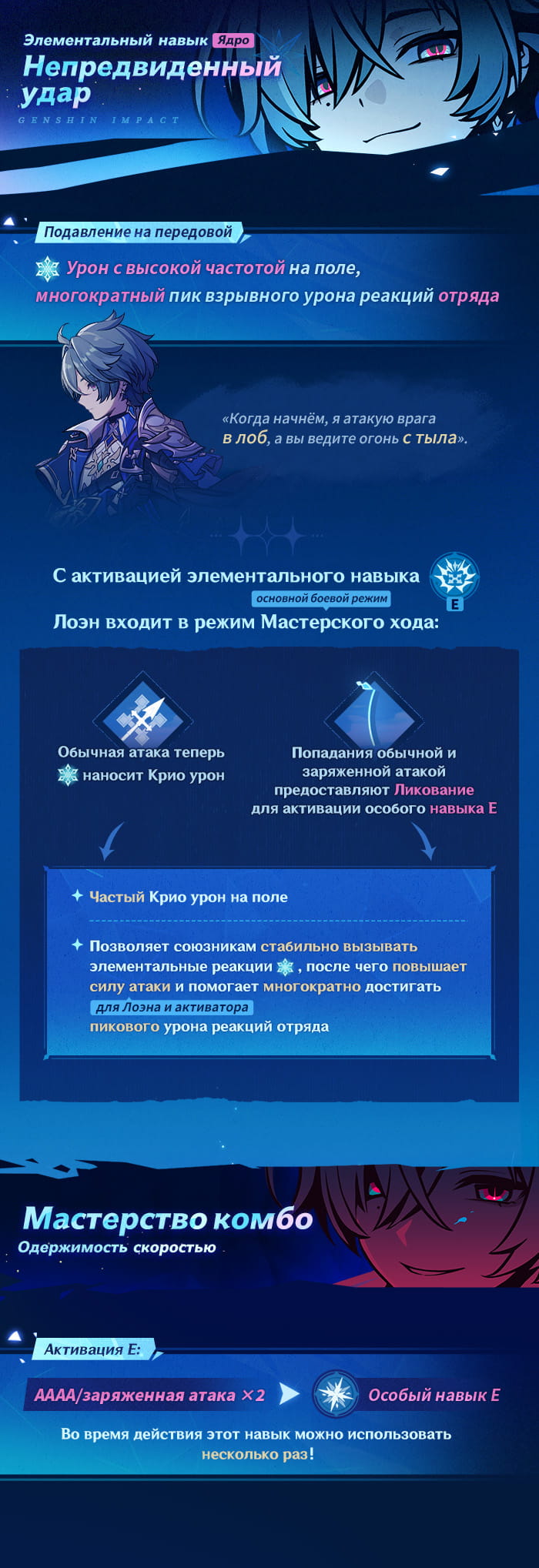 Иллюстрация к статье «Демонстрация навыков персонажа: «Заточенная стрела» Лоэн»