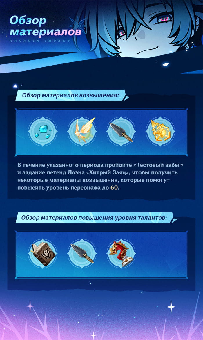 Иллюстрация к статье «Демонстрация навыков персонажа: «Заточенная стрела» Лоэн»