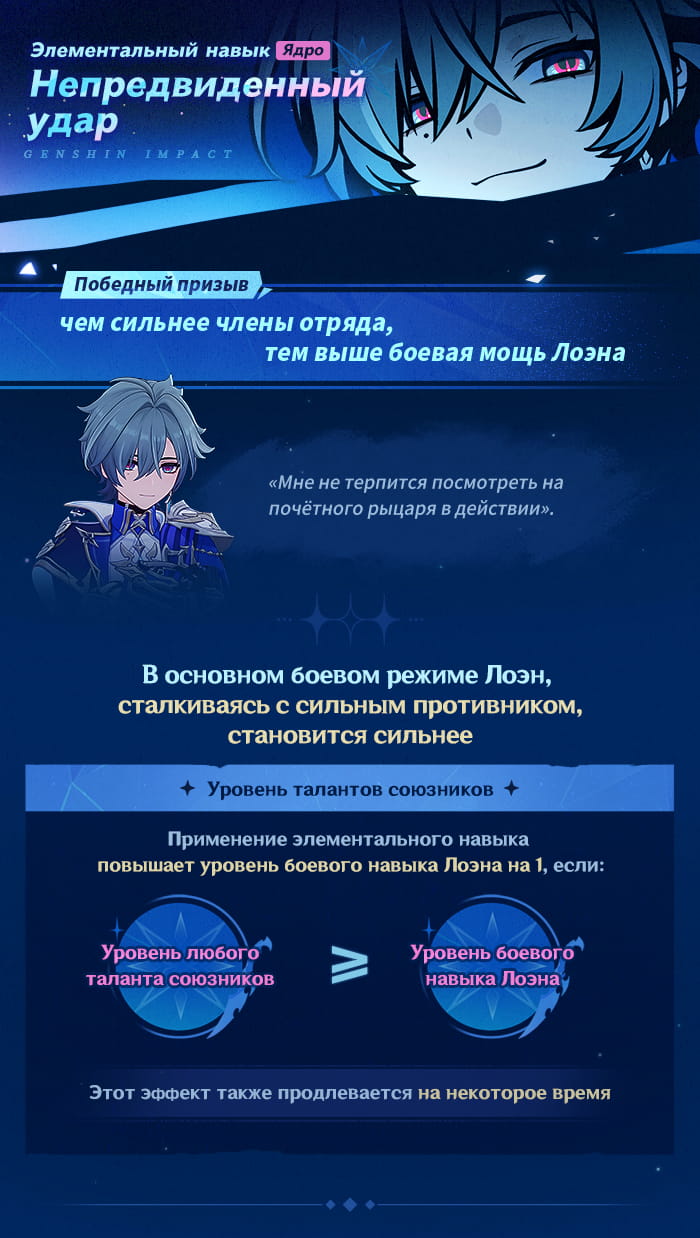 Иллюстрация к статье «Демонстрация навыков персонажа: «Заточенная стрела» Лоэн»