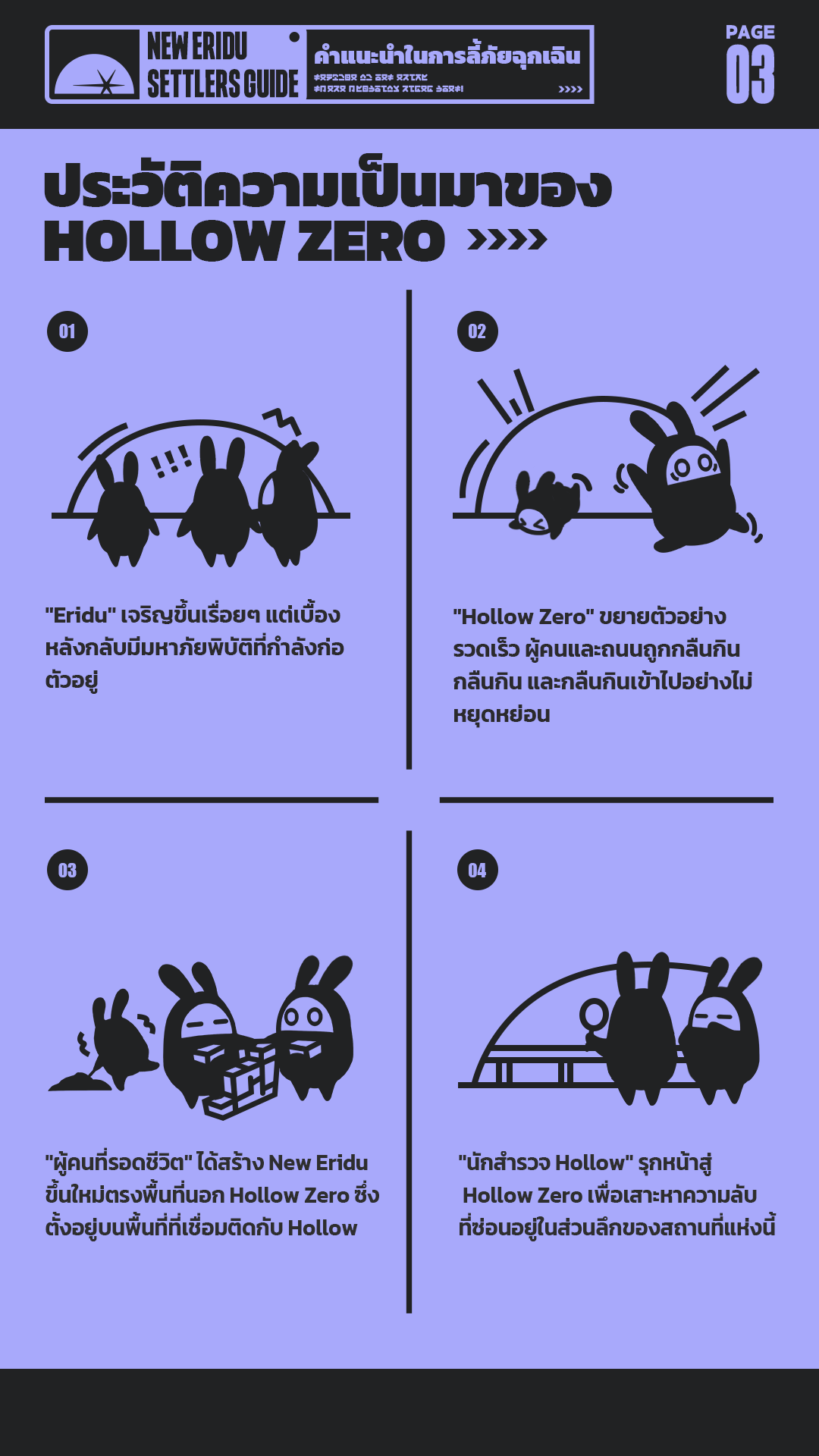 คู่มือเข้าพัก New Eridu | ฉบับ Hollow Zero|[Zenless Zone Zero] เว็บไซต์ ...